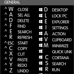 Reference keyboard hotkeys decals for Windows (3"x2,5")