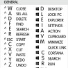 Reference keyboard hotkeys decals for Windows (3"x2,5")