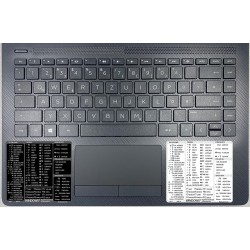 Reference keyboard hotkeys decals for Windows (3,25"x3")