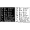 Word reference keyboard hotkeys decals for Mac OS