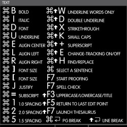 Word reference keyboard hotkeys decals for Mac OS