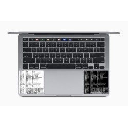 Word reference keyboard hotkeys decals for Mac OS