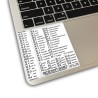 Word reference keyboard hotkeys decals for Mac OS