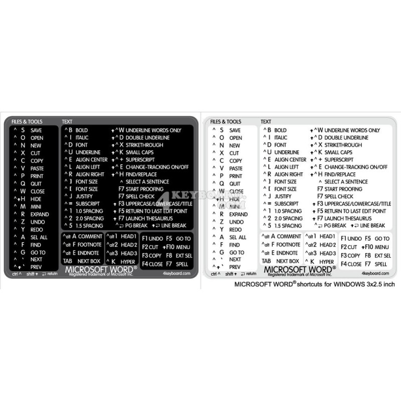 Word reference keyboard hotkeys decals for Windows