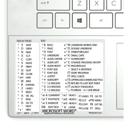 Word reference keyboard hotkeys decals for Windows