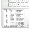 Word reference keyboard hotkeys decals for Windows