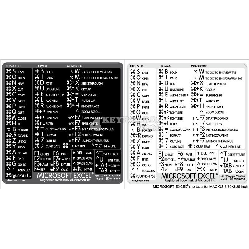 Excel reference keyboard hotkeys decals for Mac OS