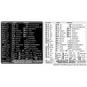 Excel reference keyboard hotkeys decals for Mac OS