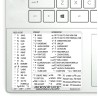 Excel reference keyboard hotkeys decals for Windows