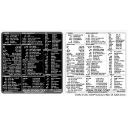 Visual Studio reference keyboard hotkeys decals for Mac OS