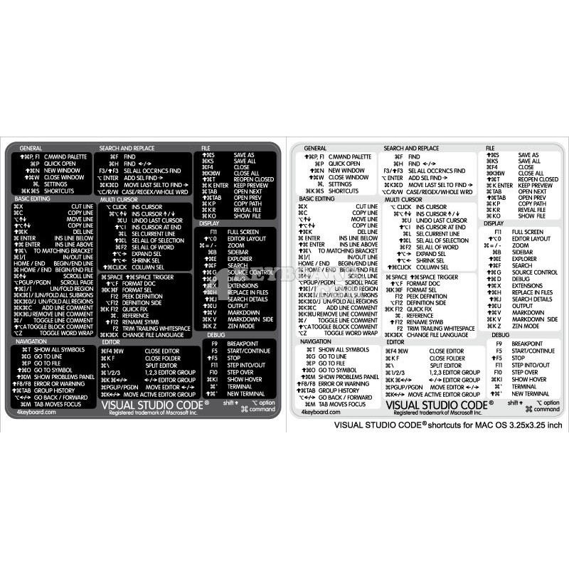 Visual Studio reference keyboard hotkeys decals for Mac OS