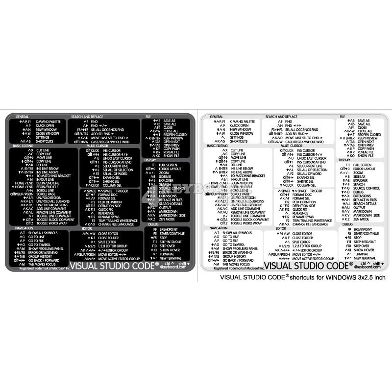 Visual Studio reference keyboard hotkeys decals for Windows