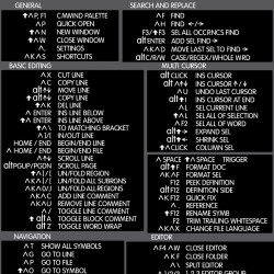 Visual Studio reference keyboard hotkeys decals for Windows