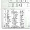 Visual Studio reference keyboard hotkeys decals for Windows