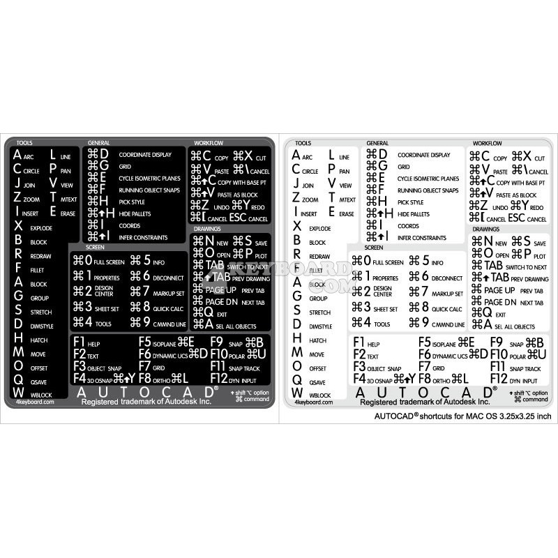 AutoCAD reference keyboard hotkeys decals for Mac OS