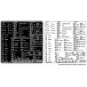 AutoCAD reference keyboard hotkeys decals for Mac OS