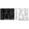 AutoCAD reference keyboard hotkeys decals for Windows