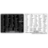 3ds Max reference keyboard hotkeys decals for Windows