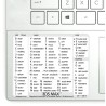 3ds Max reference keyboard hotkeys decals for Windows