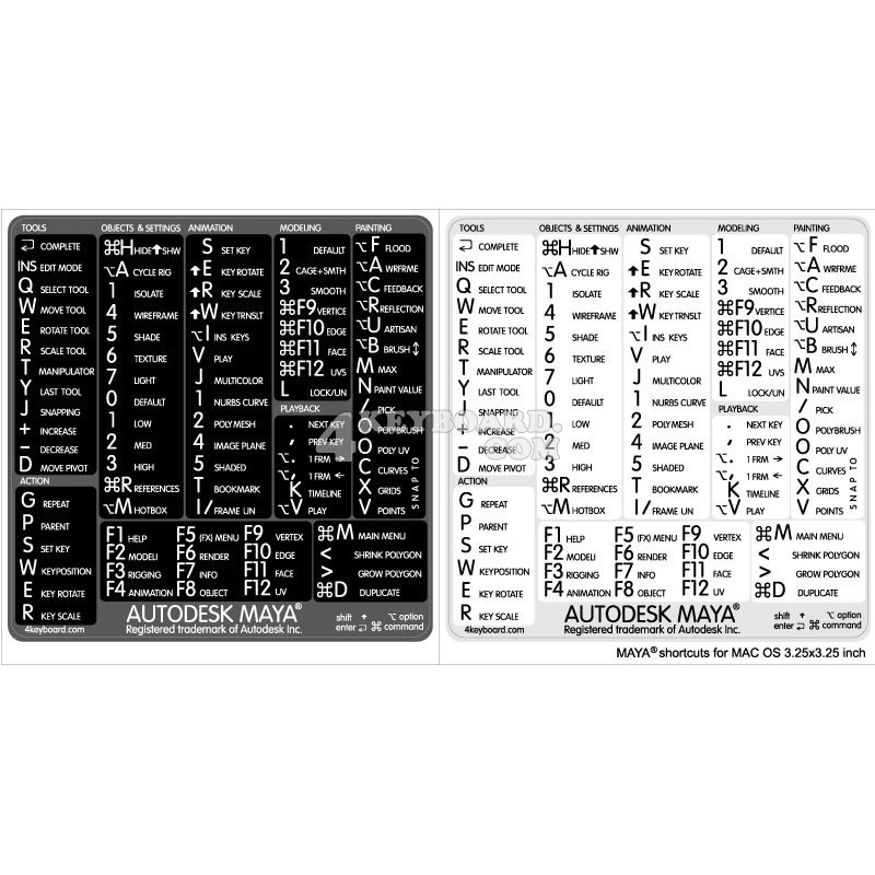 Maya reference keyboard hotkeys decals for Mac OS