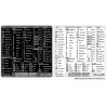 Maya reference keyboard hotkeys decals for Mac OS