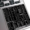 Maya reference keyboard hotkeys decals for Mac OS