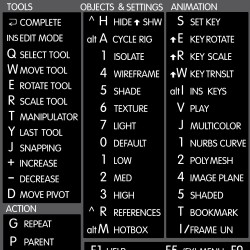 Maya reference keyboard hotkeys decals for Windows