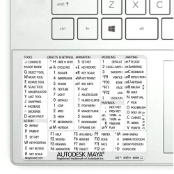 Maya reference keyboard hotkeys decals for Windows