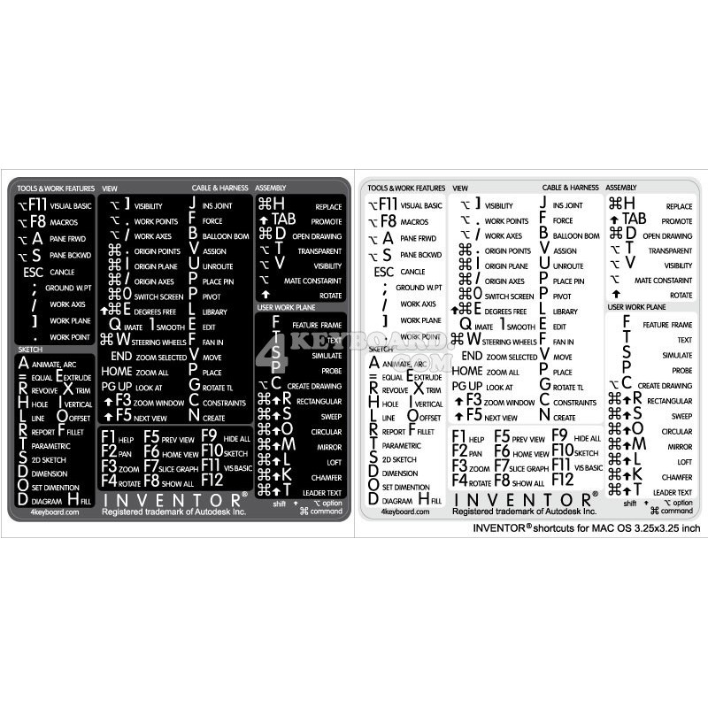 Inventor reference keyboard hotkeys decals for Mac OS