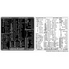 Inventor reference keyboard hotkeys decals for Mac OS