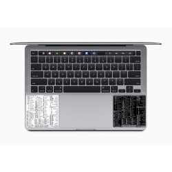 Inventor reference keyboard hotkeys decals for Mac OS