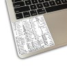 Inventor reference keyboard hotkeys decals for Mac OS