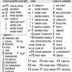 Inventor reference keyboard hotkeys decals for Windows