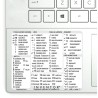 Inventor reference keyboard hotkeys decals for Windows