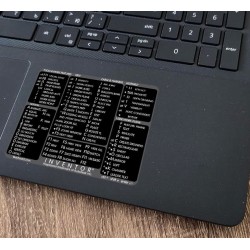 Inventor reference keyboard hotkeys decals for Windows