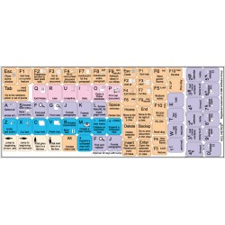 HCL Notes keyboard sticker