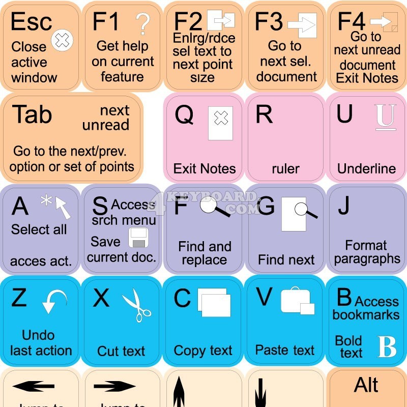 HCL Notes keyboard sticker