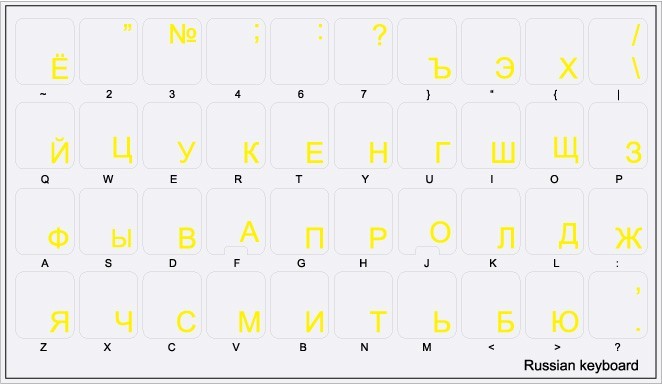 Cyrillic Alphabet B б Russian Sticker for Sale by BeccaC27