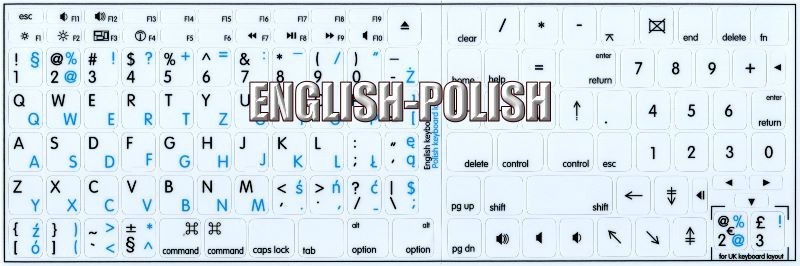 english to polish keyboard