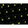 Glowing fluorescent Dvorak keyboard sticker