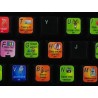 FL STUDIO keyboard sticker