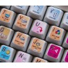 ArcSoft TotalMedia keyboard sticker