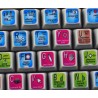 Adobe After Effects keyboard sticker
