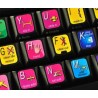 Adobe Premiere keyboard sticker