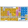 Gmail, Facebook, Twitter keyboard sticker