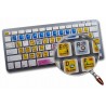 Gmail, Facebook, Twitter keyboard sticker