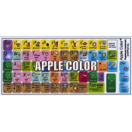 apple color keyboard