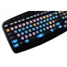 ARCHICAD keyboard sticker