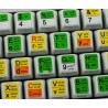 Vi and Vim keyboard sticker