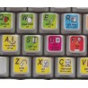 Adobe Contribute keyboard sticker